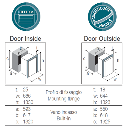 Vitrifrigo DW250BTX 180 litre Fridge 70 Litre Freezer Stainless Steel - 044687 - DC Fridge