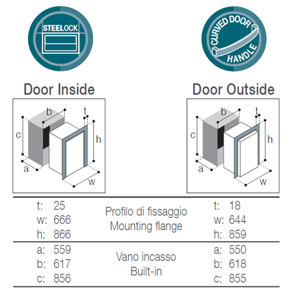 Vitrifrigo C180 157 Litre Stainless Steel Fridge Only - 044567 051681 - DC Fridge
