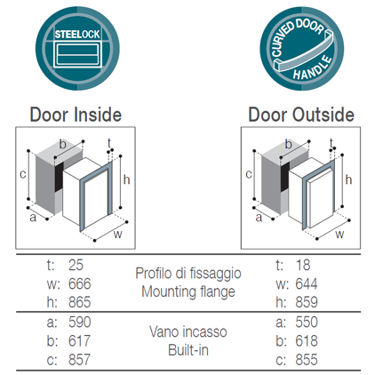 Vitrifrigo DW180DTX OCX2 2-Drawer 64 Litre Fridge plus 80 Litre Freezer - 12/24VDC - Flush Frame with Slteelock 051375 - DC Fridge