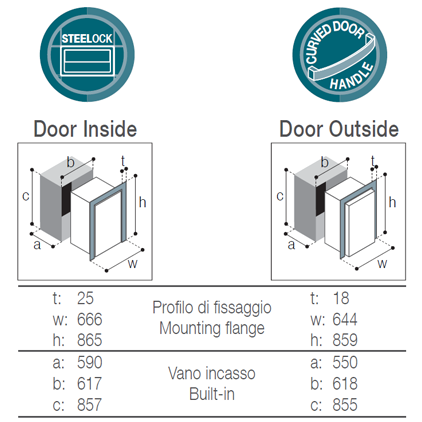 Vitrifrigo DW180DTX OCX2 2-Drawer 64 Litre Fridge plus 80 Litre Freezer - 12/24VDC - Flush Frame with Slteelock  051375 - DC Fridge