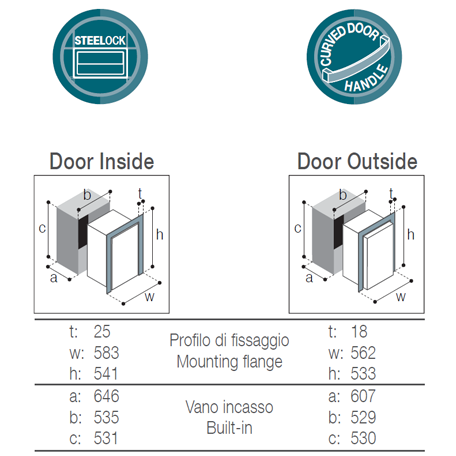 Vitrifrigo DW100RFX 95 Litre Stainless Single Drawer Fridge Only- 12/24 - 044003 051577 Vitrifrigo