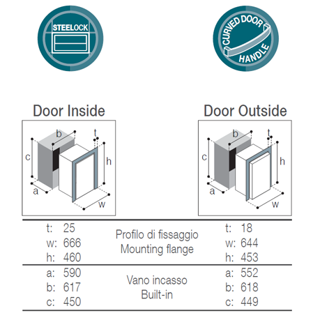 Vitrifrigo DW70BTX Single Drawer 70 Litre Freezer Only - Stainless Steel - 002994 - DC Fridge