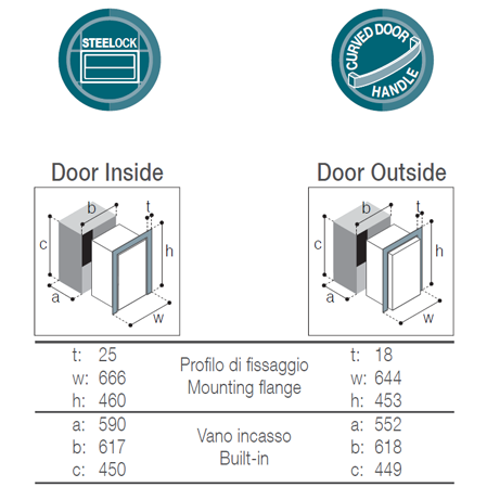 Vitrifrigo DW70BTX Single Drawer 70 Litre Freezer Only -  Stainless Steel - 002994 - DC Fridge