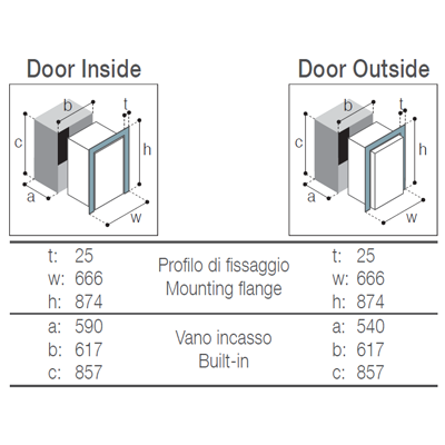 Vitrifrigo DRW180A 2-Drawer 150 Litre Fridge Freezer 12/24/240V - Stainless Steel 050746 044961 - DC Fridge