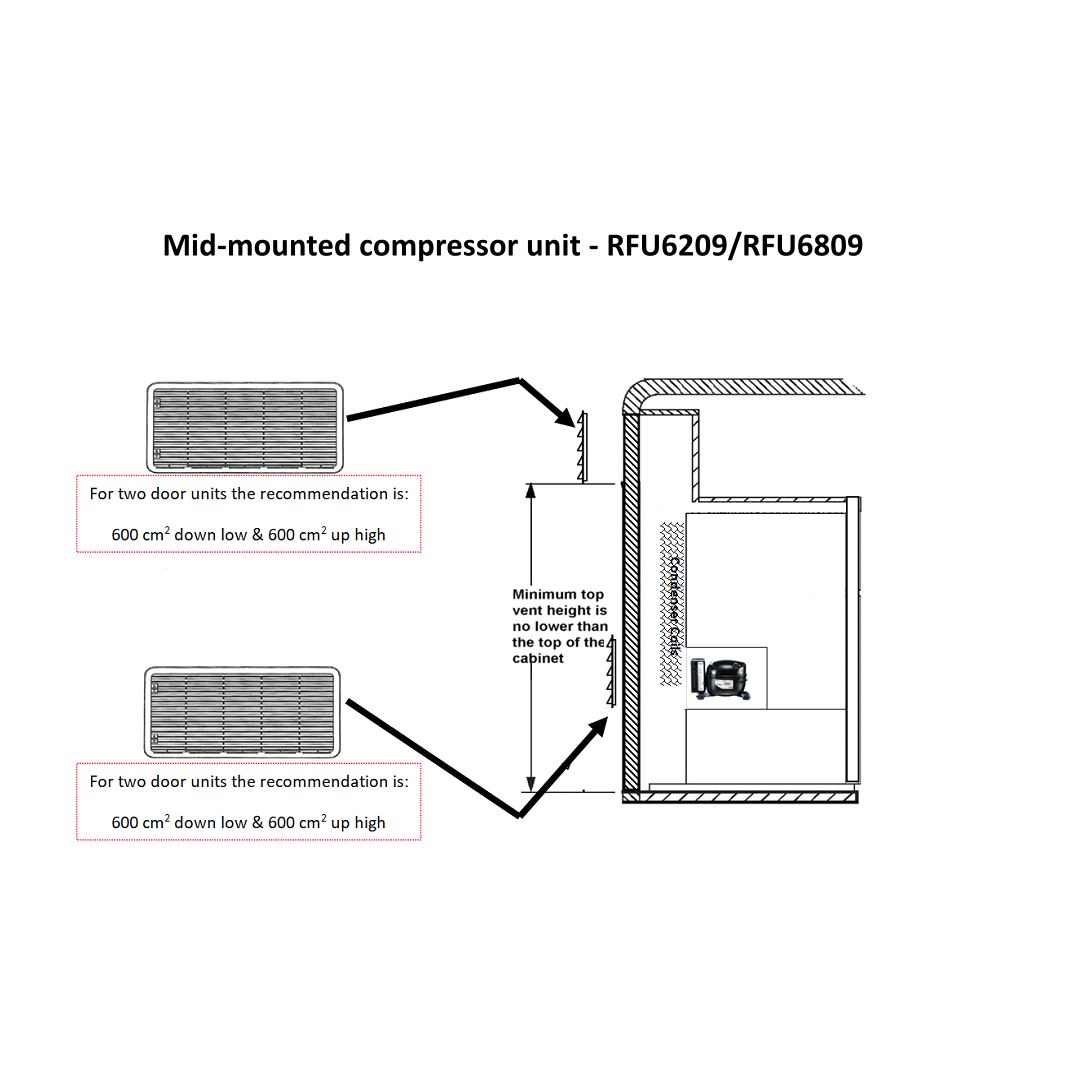 Nova Kool RFU6809 12-24 Volt - 173L - Upright Marine Fridge/Freezer - Danfoss BD50F Compressor - Suitable for Boats, Caravans, Motorhomes and RVs (RFU6809) - DC Fridge