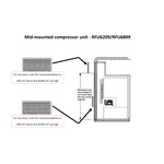 Nova Kool RFU6809 12-24 Volt - 173L - Upright Marine Fridge/Freezer - Danfoss BD50F Compressor - Suitable for Boats, Caravans, Motorhomes and RVs (RFU6809) - DC Fridge